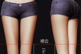 屁股大、大腿粗、小腿粗女生，夏季裙子怎么搭配才显瘦又时髦？视频封面