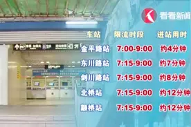 上海5号线今起开行大小交路 五站点早高峰限流视频封面