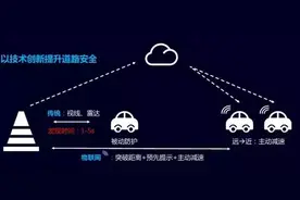 秒级精确！这个东西在沪宁高速无锡段上岗了 有了它有效避免堵车视频封面