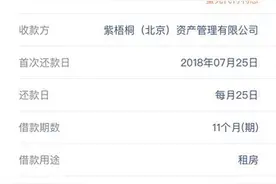 起底“租房贷”：有中介左手“套路”推广 右手ABS融资图片