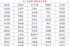 南阳市直、卧龙、宛城小学新生名单公布图片