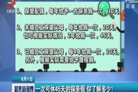 一次可休45天的探亲假 你了解多少？