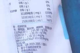 拆穿食盐剧毒的谎言！400度高温过量食用才会对人体产生危害视频封面