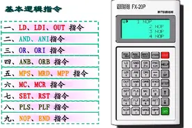 初学PLC：想学编程不知道从哪下手怎么办？31个编程指令一个个教你视频封面
