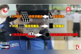 时隔三年 韩国再现中东呼吸综合征！已有22人被隔离视频封面