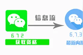 安卓微信V6.73内测升级，比iOS版更好用视频封面