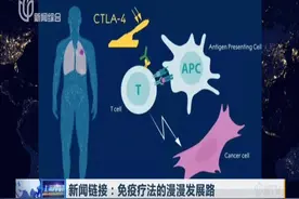 免疫疗法迎光亮！竟然可以对抗癌症？美国前总统曾用其治好脑癌！视频封面