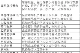 会计科目怎么记？高效记忆口诀来帮你！初级会计考生收藏学习图片