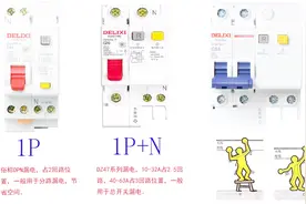 为什么人触电了漏保不跳闸？这4种情况一定要注意视频封面
