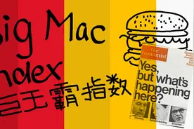 谁是操纵汇率的高手？新版巨无霸指数揭晓答案视频封面