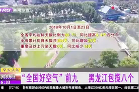 “全国好空气”前9名，黑龙江省包揽8个，哈尔滨市排名第一视频封面