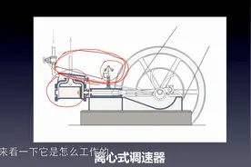 蒸汽机是如何工作的？瓦特如何改造出一款全自动蒸汽机？视频封面