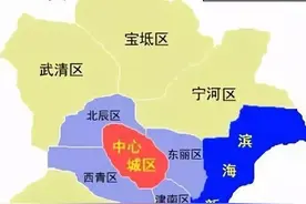 天津公务员待遇究竟是什么水平？图片
