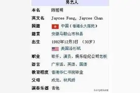 十几年后，房祖名告诉成龙：要退美国籍，入中国籍，不姓陈，姓房图片