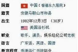 十几年后，房祖名告诉成龙：要退美国籍，入中国籍，不姓陈，姓房图片