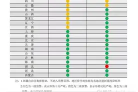 限电拉闸真的是搞“金融战”？别陷入阴谋论的陷阱图片