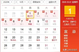 “闰四月”来了！为啥是闰“四月”？图片