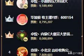 4133万世纪大战！男脱5进4挤破头；小洲遗憾止步综合五强图片