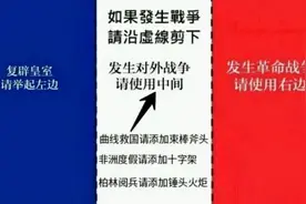今日来“乳法”，说说那些乳法梗的由来图片