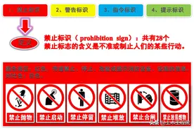 施工现场安全标识标准做法要求·你的工地做对了吗？图片