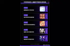 抖音特效报告出炉 中老年用户偏爱创意玩法图片