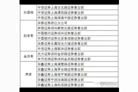 顶级游资席位大全，再不用担心，你不知道的席位是哪位游资大佬图片