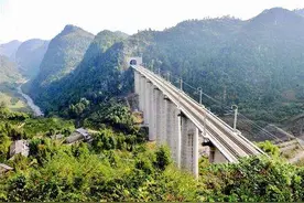 有一条铁路，中国人修了107年，它是20世纪中国坎坷命运缩影图片