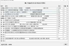 大家帮忙看看 这个配置合理吗 组装电脑 淘宝顺子 修改了一下图片