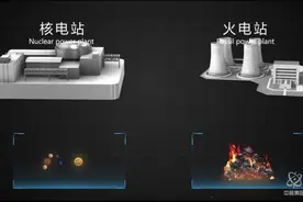 谈核容易｜一分钟了解核电站图片