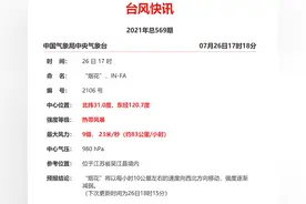 台风烟花离开浙江？这两天浙江人是怎么过的？别急，还有新挑战…图片