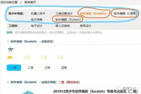 少儿编程老师告诉你，少儿编程教育内幕图片