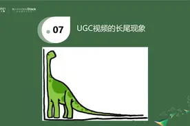 视频质量评价：挑战与机遇图片