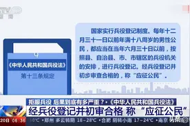 江西一青年拒服兵役受到严厉惩戒：被部队除名并退回原籍图片