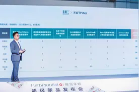 禾葡兰“眼见年轻”发布会隆重举行，御龄焕颜紧致眼膜液天猫上市图片