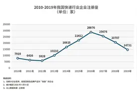 快递招商加盟的致富骗局图片