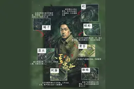 《云南虫谷》定档，潘粤明发文提醒观众，该有的有，不该有的也有图片