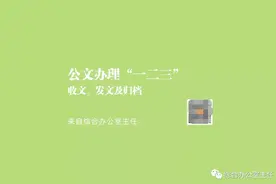 公文办理“一二三”图片