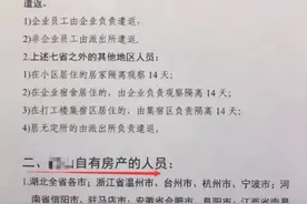 2020，我为什么会选择多买一套房图片