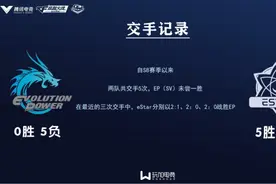 焦点之战：eStar面对EP或有绝对优势？eStar或保持不败金身图片