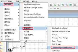 汇课堂：这个胜率能达到80%的指标之王CCI讲解，一看就懂图片