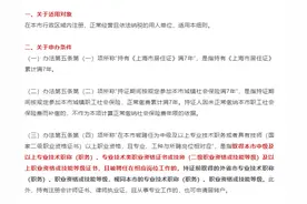 职称证书=上海户口，工程师可以在上海落户啦图片