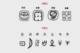 印第安人与甲骨文（补充）图片