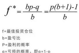 为何赌博最后的结局只会是输，因为你永远不可能战胜“凯利公式”图片