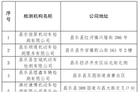 好消息 | 8月1日起，昌乐小型机动车检测费用降30元图片