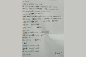 不小心在女友的包里看到的，现在分手还来得及么？图片