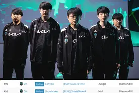 S11世界赛LCK选手欧服ID曝光，Faker的ID暗藏玄机？你看出来没？图片