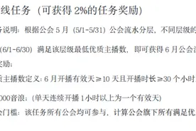 抖音主播月入九千多公会为什么还喊穷，说多了都是眼泪图片