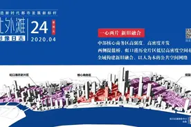 北外滩影像日志|一心两片，新旧融合图片
