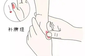 六大好用的穴位，强壮孩子的脾胃图片