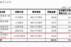 探访：蛰伏证监会“门口”二十年，这家打印店凭什么上市？图片